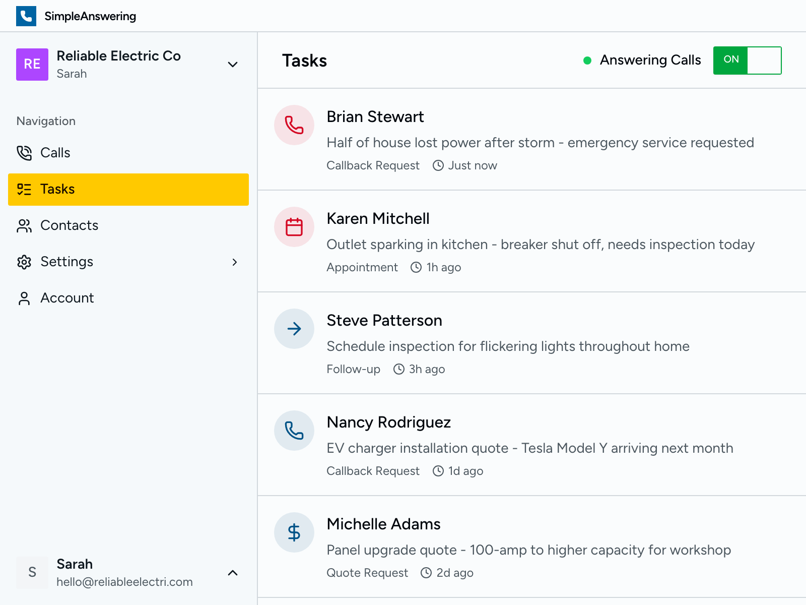 Action items with urgency flags