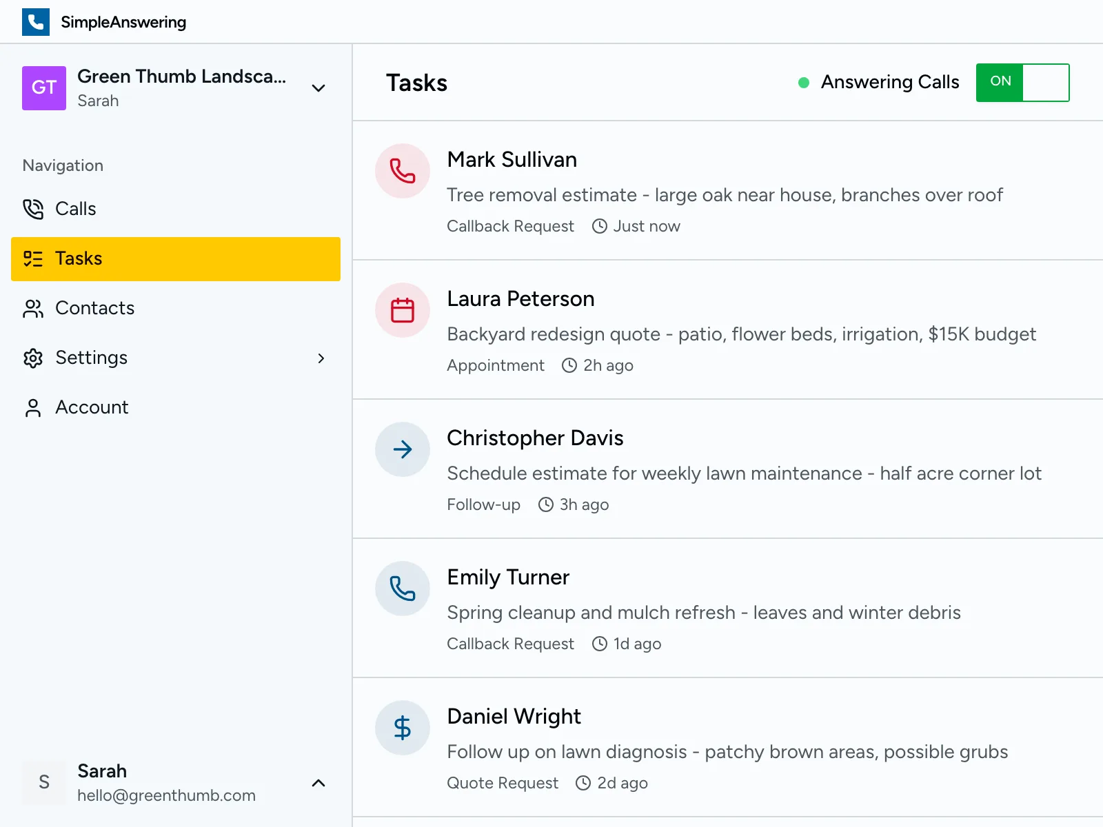 Action items with urgency flags